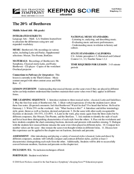 The 20% of Beethoven Unit Plan