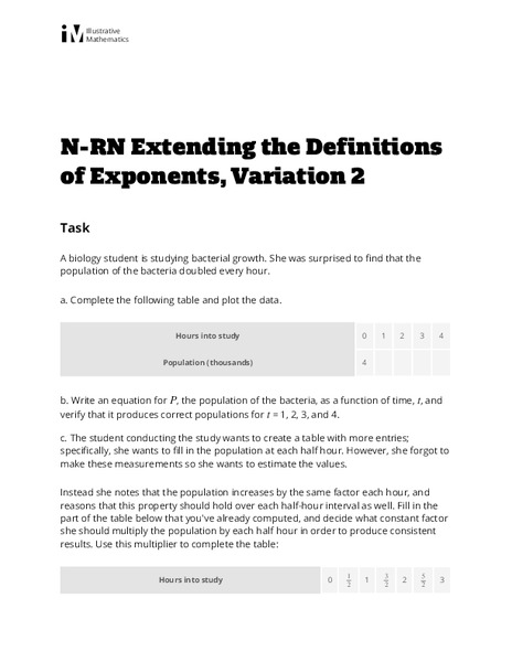 Extending the Definitions of Exponents, Variation 2 Activity