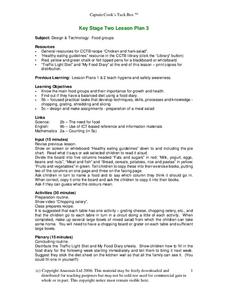 Food Groups Lesson Plan