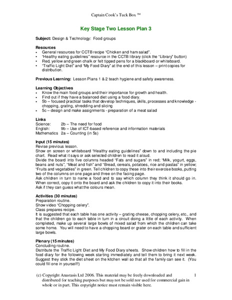 Food Groups Lesson Plan