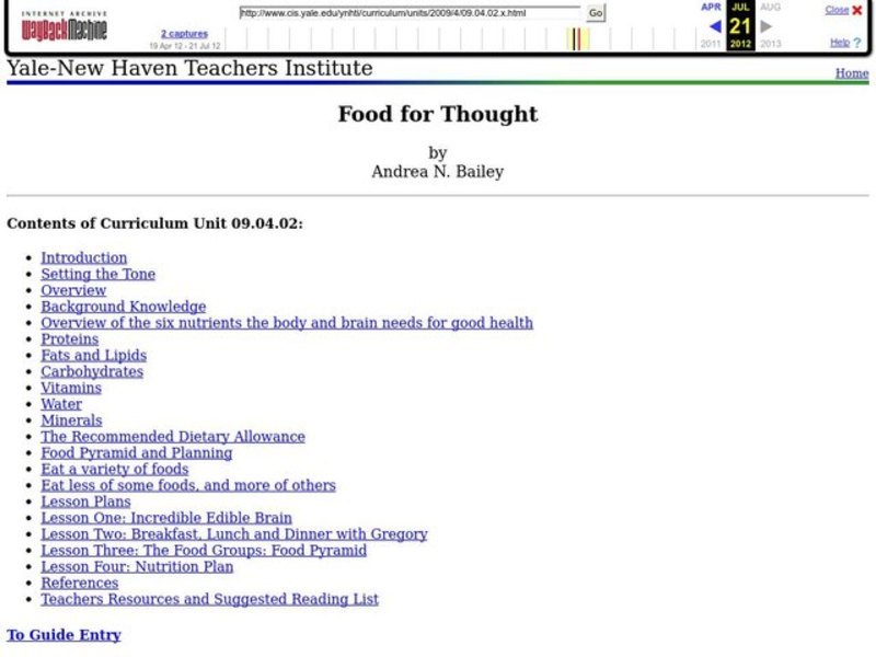 Food for Thought Lesson Plan