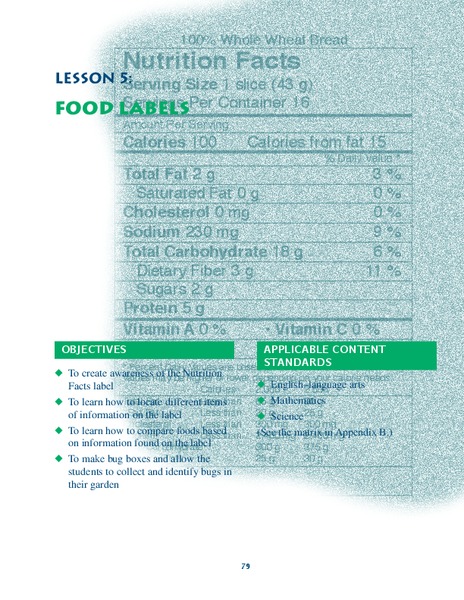Food Labels Lesson Plan