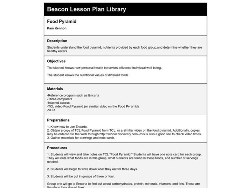 Food Pyramid Lesson Plan