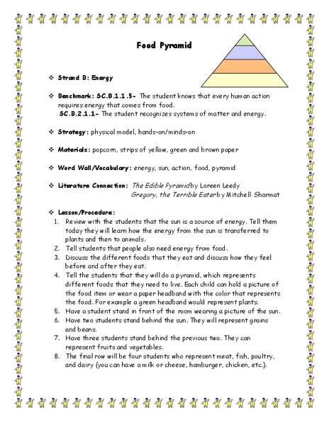 Food Pyramid Lesson Plan