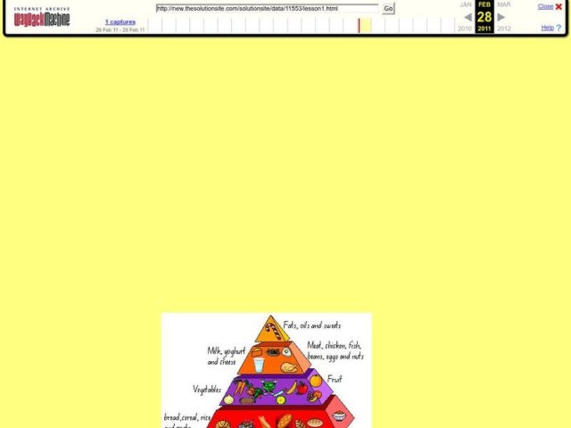Food Pyramid Lesson Plan