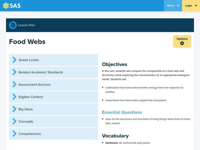 Food Webs Lesson Plan