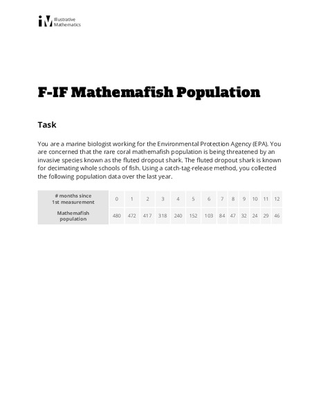 Mathemafish Population Activity