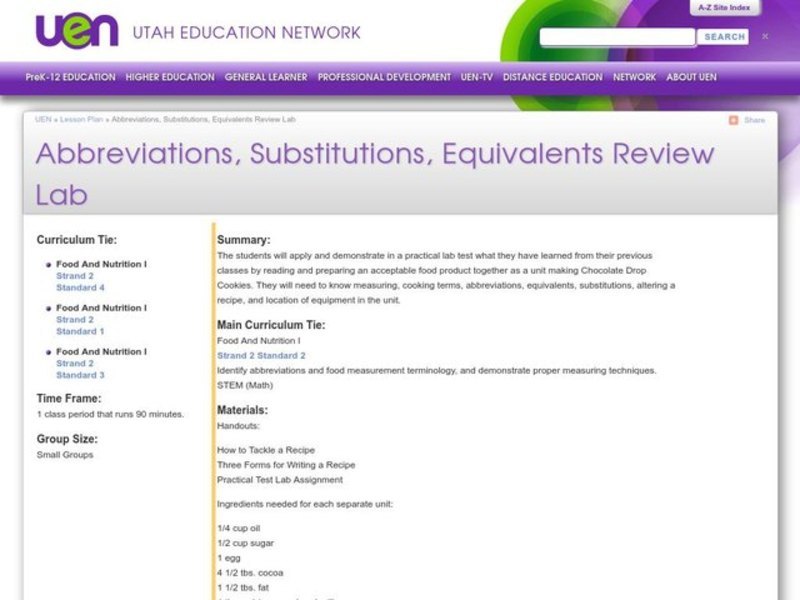 Abbreviations, Substitutions, Equivalents Review Lab Lesson Plan