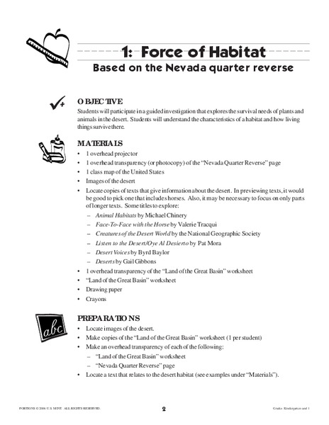 Force of Habitat Lesson Plan