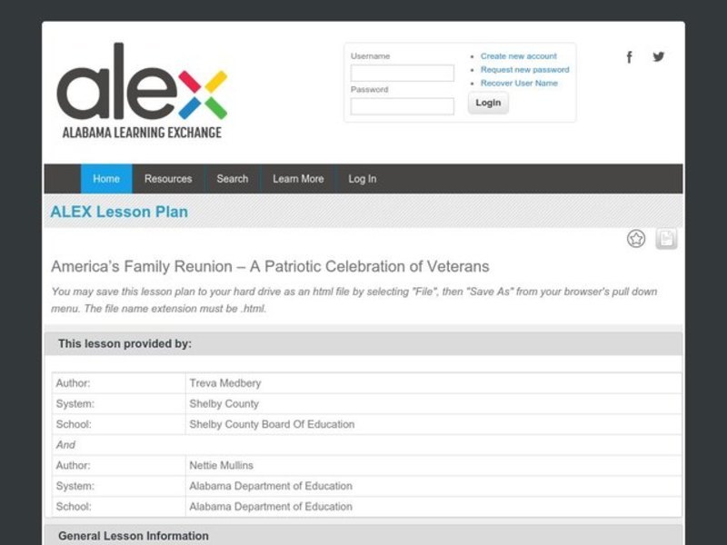 Citizens For and Against the War of 1812 Lesson Plan