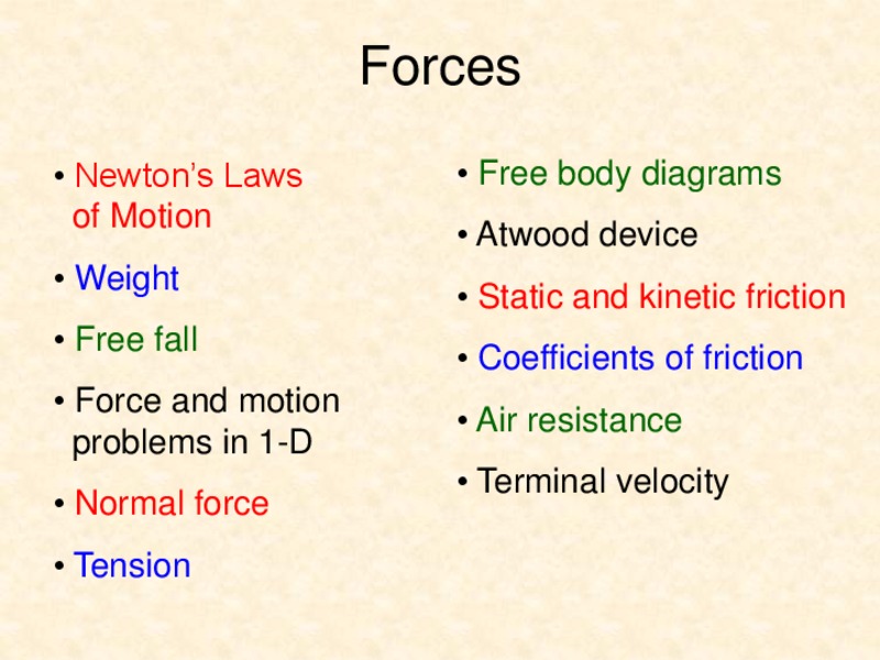 Forces PPT