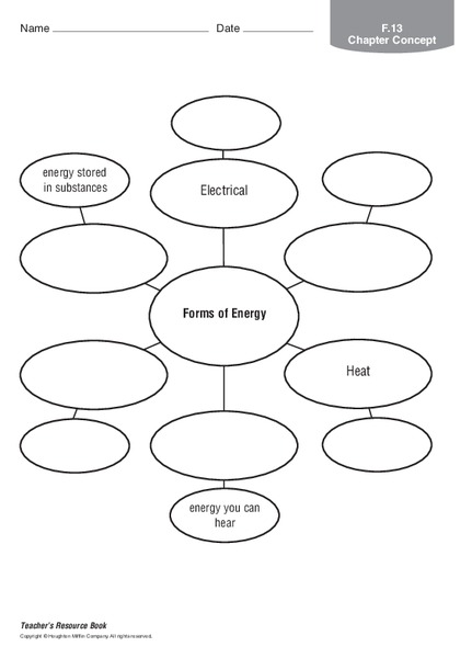 Forms of Energy Organizer