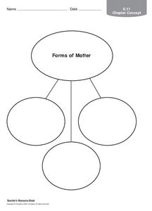 Forms of Matter Organizer