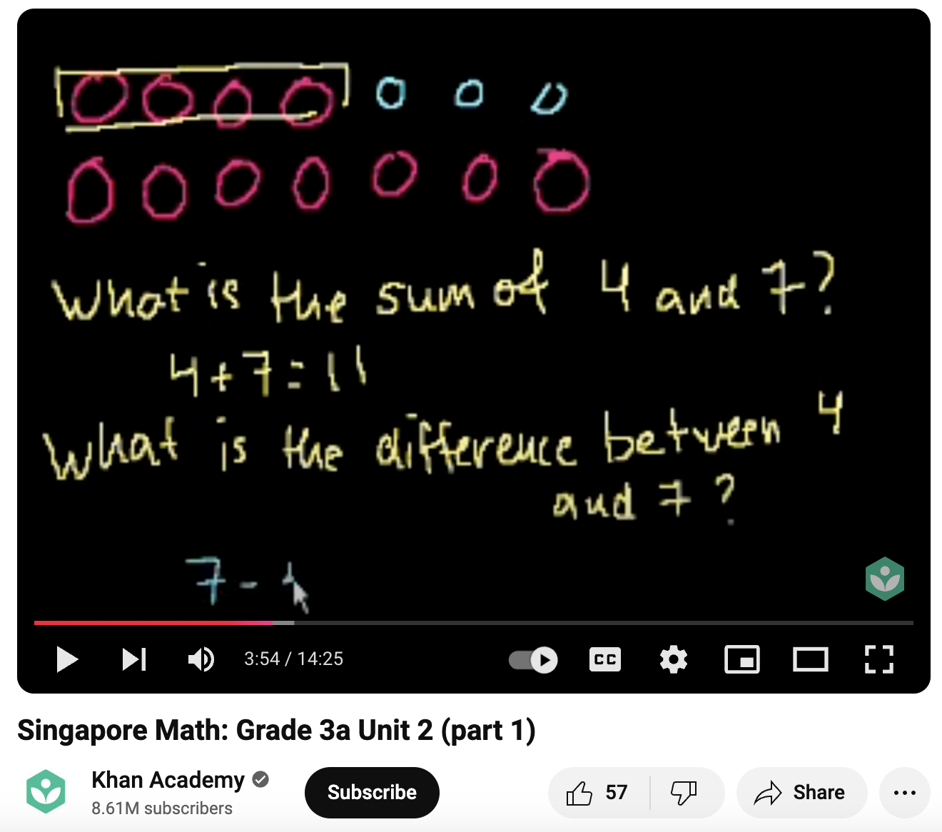 Singapore Math: Grade 3a, Unit 2 (Part 1) Instructional Video