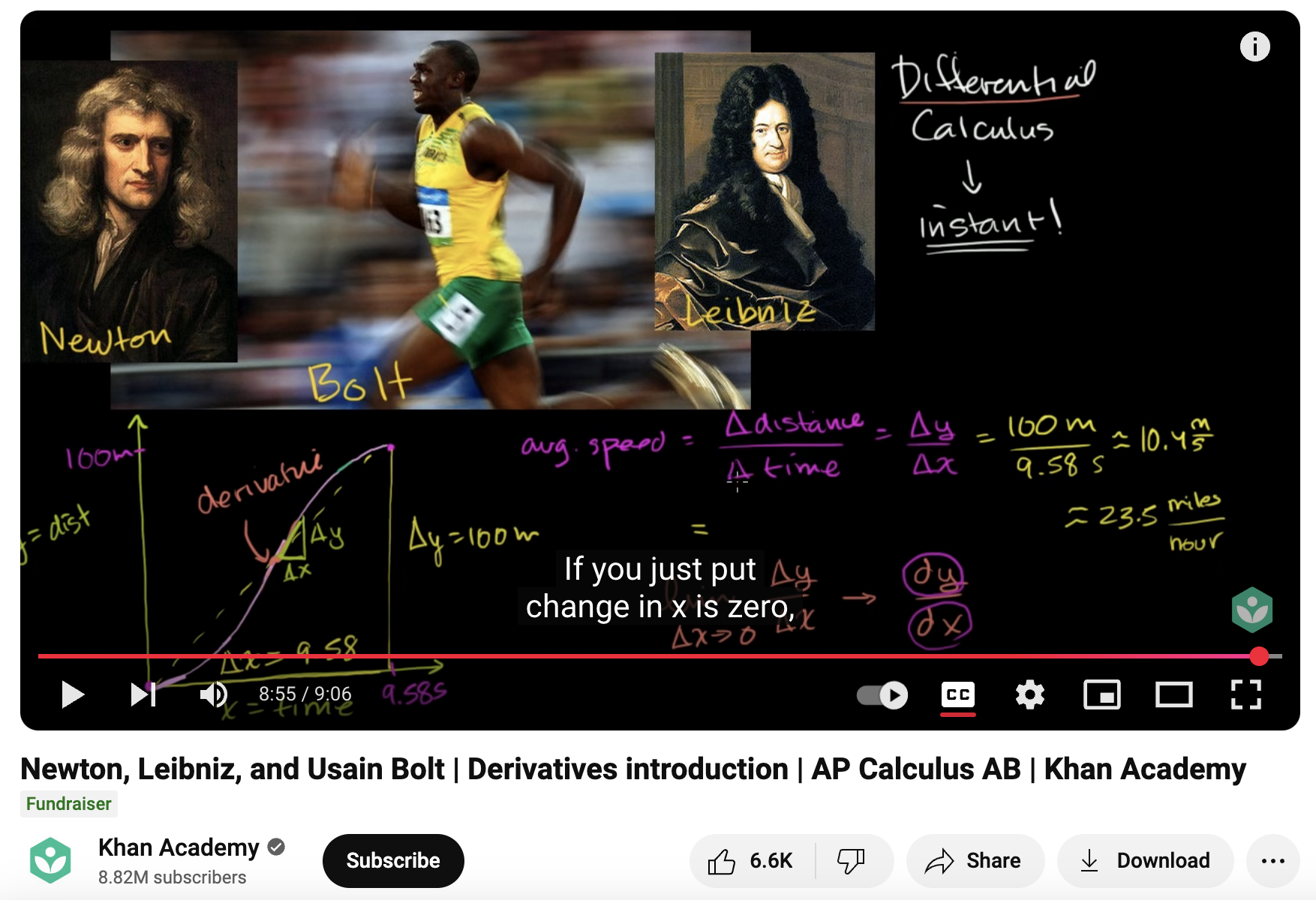 Newton, Leibniz, and Usain Bolt, Derivatives Introduction, AP Calculus AB Instructional Video
