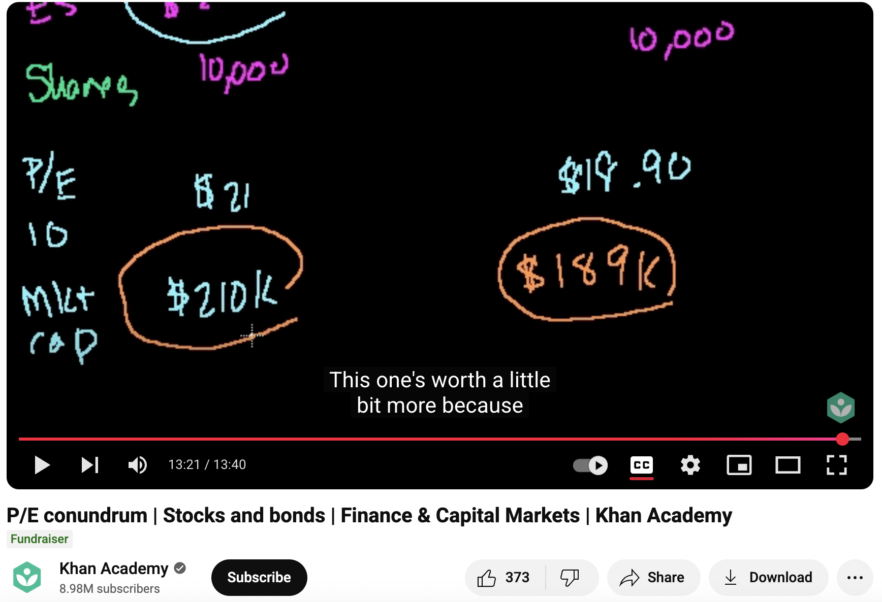 P/E Conundrum, Stocks and Bonds, Finance and Capital Markets Instructional Video