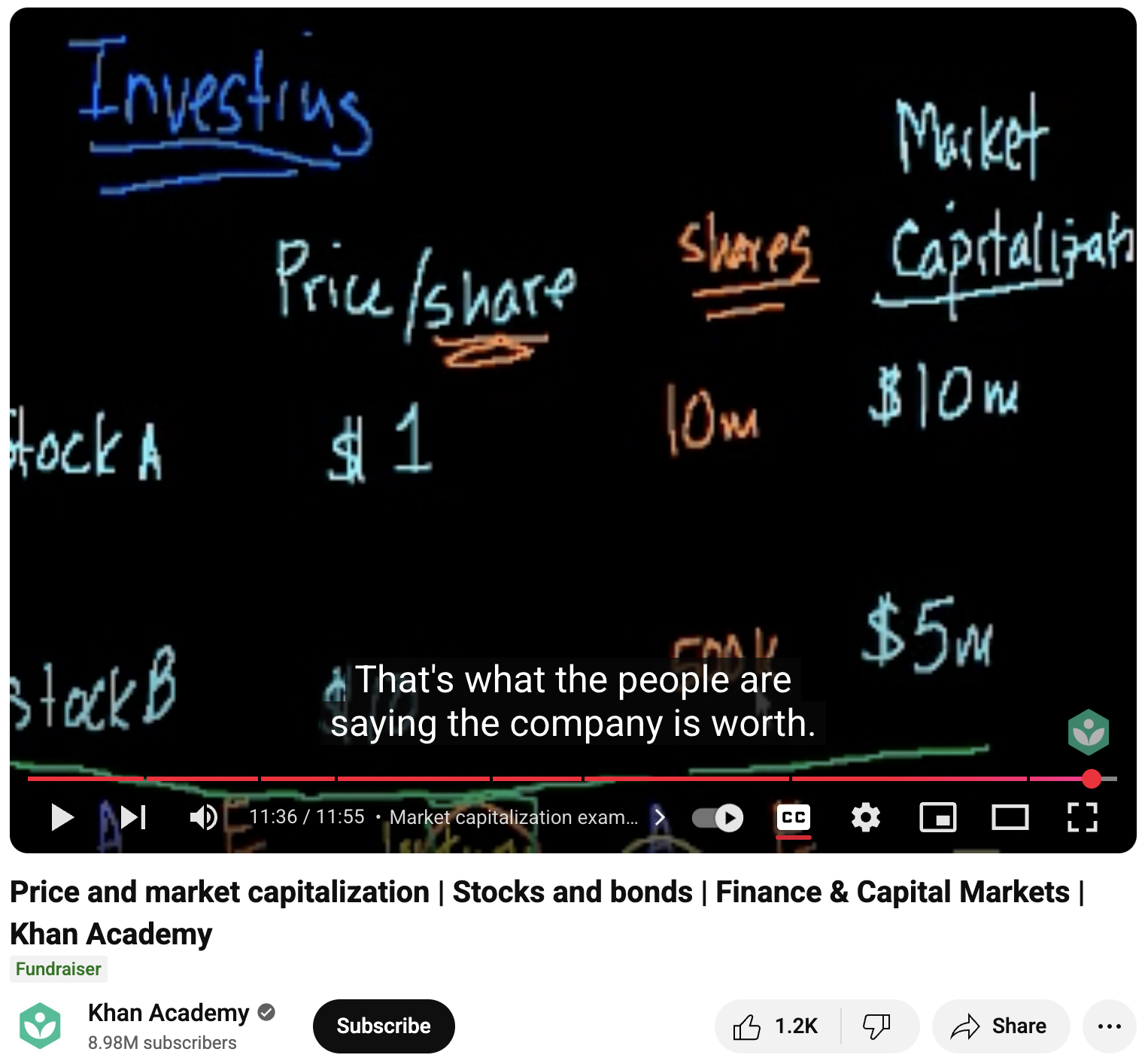 Price and Market Capitalization, Stocks and Bonds, Finance and Capital Markets Instructional Video