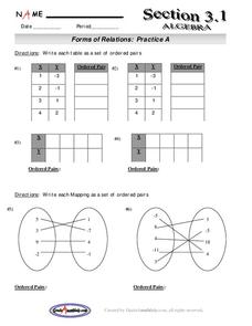 Forms of Relations Lesson Plan
