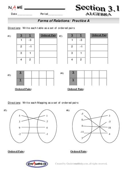 Forms of Relations Lesson Plan