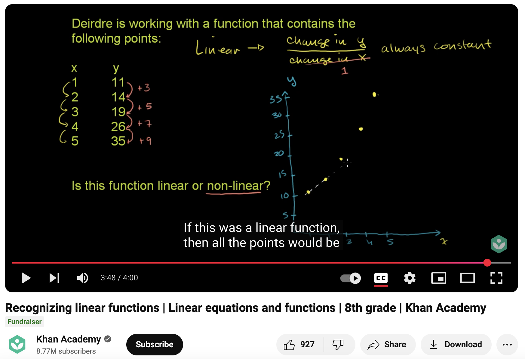 Recognizing Linear Functions, Linear Equations and Functions Instructional Video