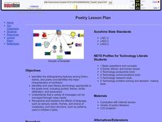 Forms of Poetry Lesson Plan