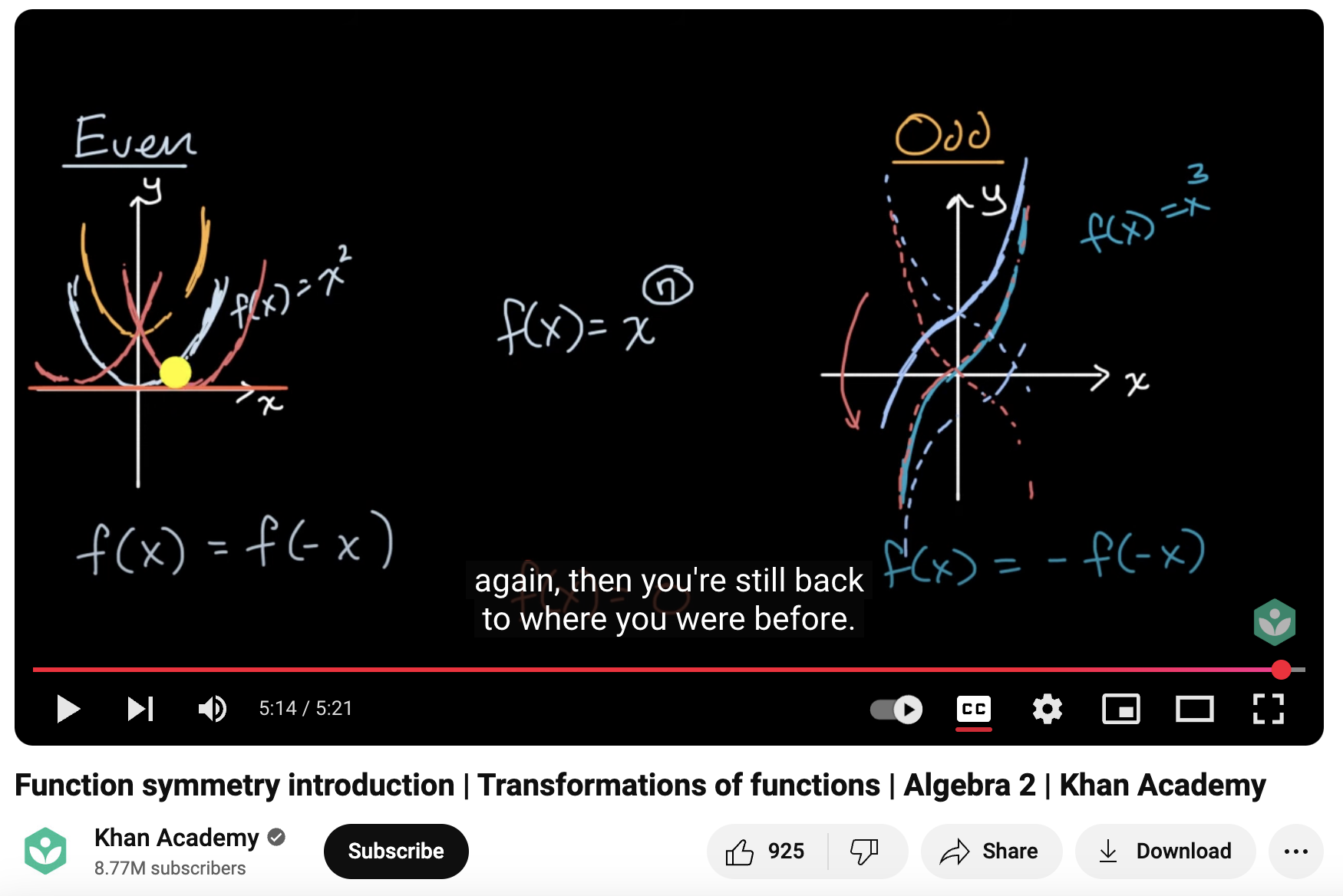 Function Symmetry Introduction, Transformations of Functions, Algebra 2 Instructional Video