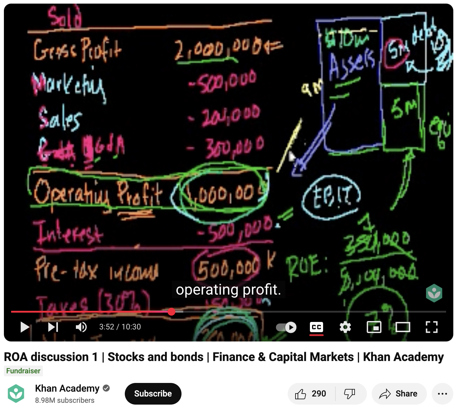 ROA Discussion 1, Stocks and Bonds, Finance and Capital Markets Instructional Video