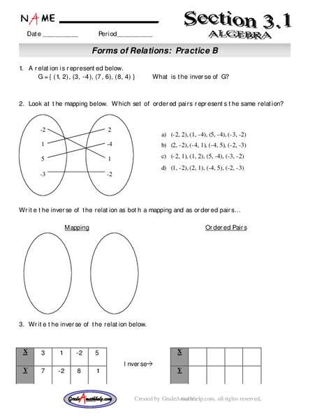 Forms Of Relations Lesson Plan