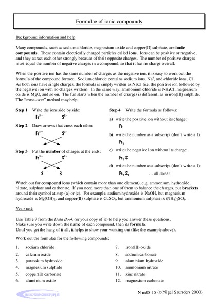 Formulae of Ionic Compounds Worksheet