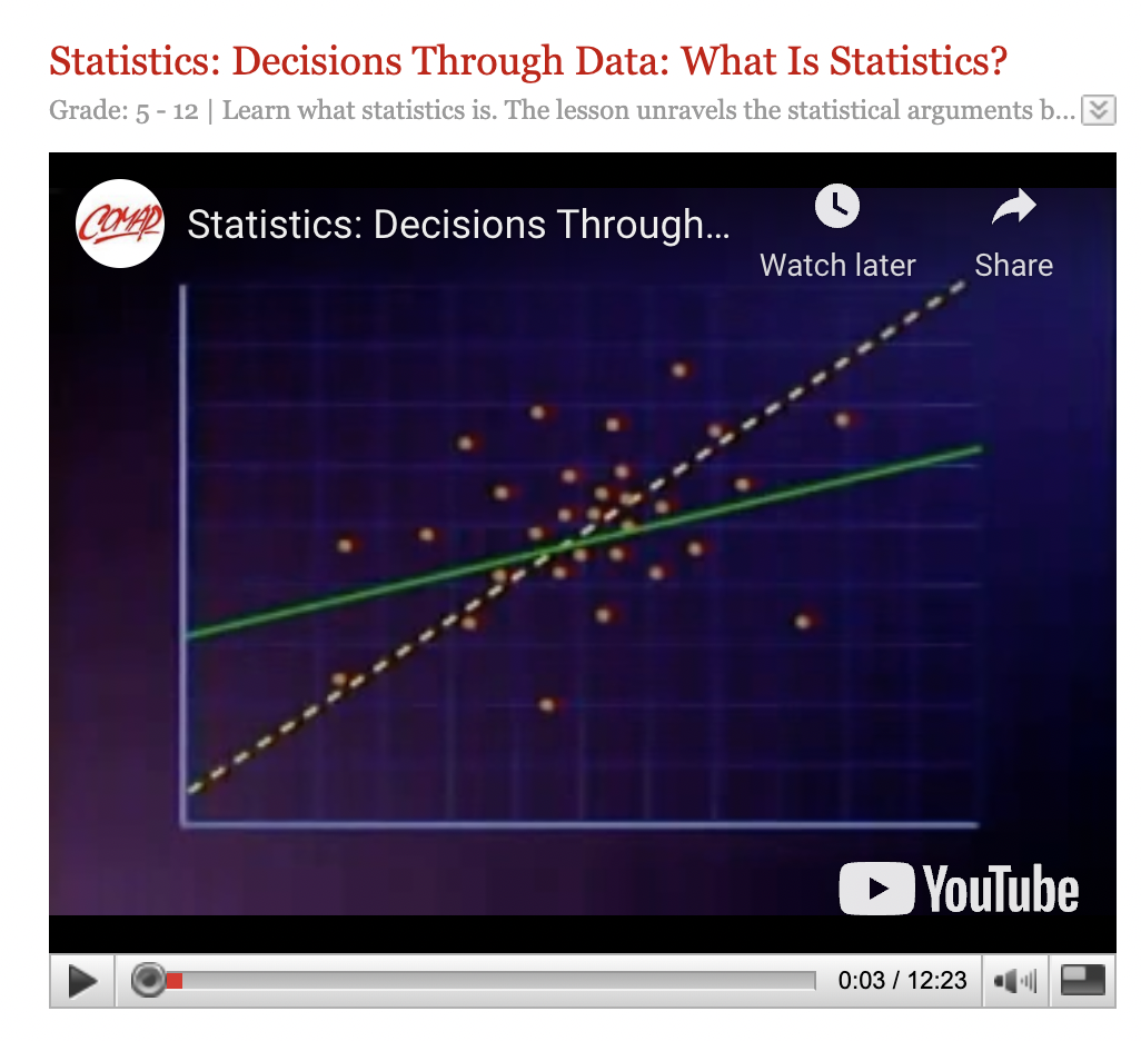 Statistics: Decisions Through Data: Unit 1 What Is Statistics Instructional Video