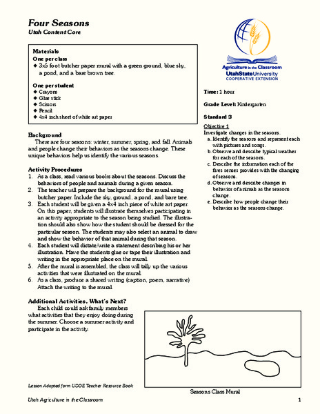 Four Seasons Lesson Plan