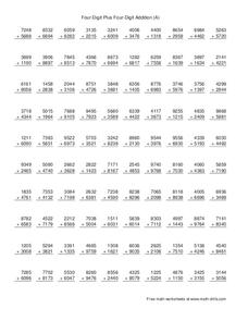 Four-Digit Plus Four-Digit Addition (A) Lesson Plan