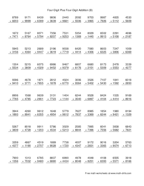Four-Digit Plus Four-Digit Addition (B) Lesson Plan