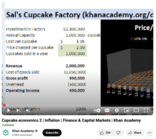 Cupcake Economics 2, Inflation, Finance and Capital Markets Instructional Video