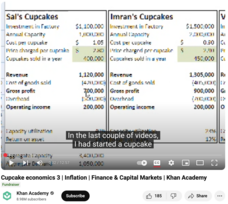 Cupcake Economics 3, Inflation, Finance and Capital Markets Instructional Video