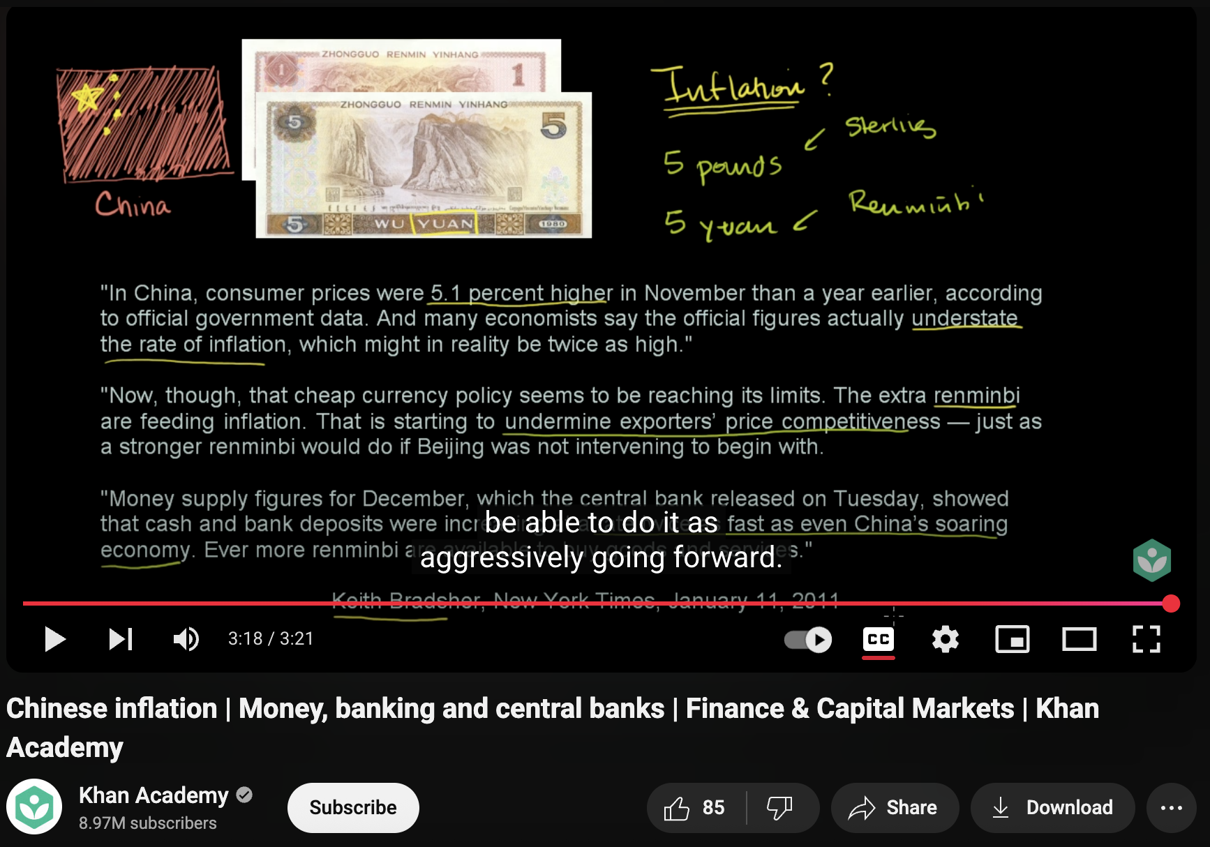 Chinese Inflation, Money, Banking and Central Banks, Finance and Capital Markets Instructional Video