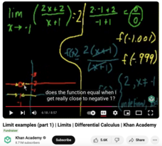 Limit Examples (Part 1), Limits, Differential Calculus Instructional Video