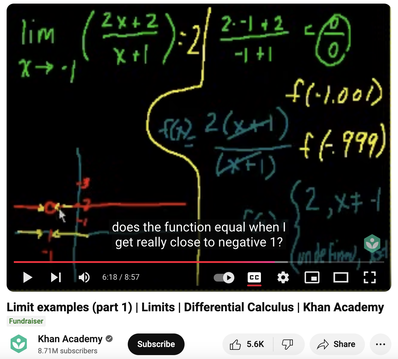 Limit Examples (Part 1), Limits, Differential Calculus Instructional Video