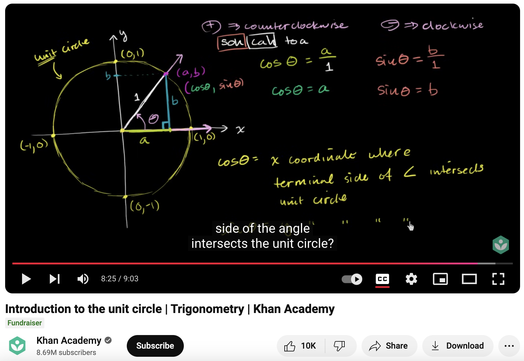 Introduction to the Unit Circle, Trigonometry Instructional Video