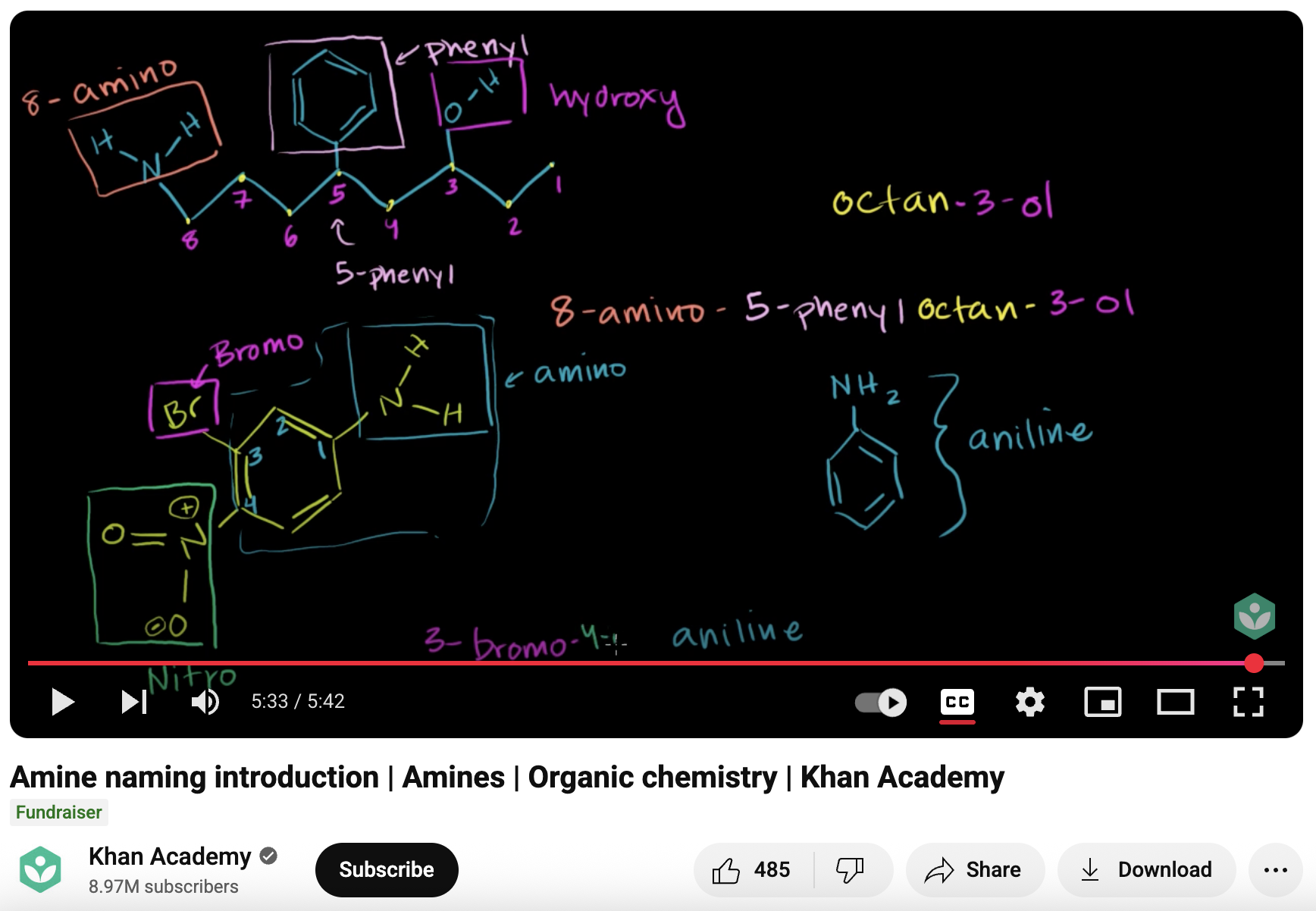 Amine Naming Introduction, Amines, Organic chemistry Instructional Video