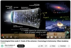 Cosmological Time Scale 2, Scale of the Universe, Cosmology and Astronomy Instructional Video