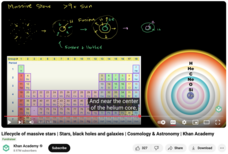 Lifecycle of Massive Stars, Stars, Black Holes and Galaxies, Cosmology & Astronomy Instructional Video