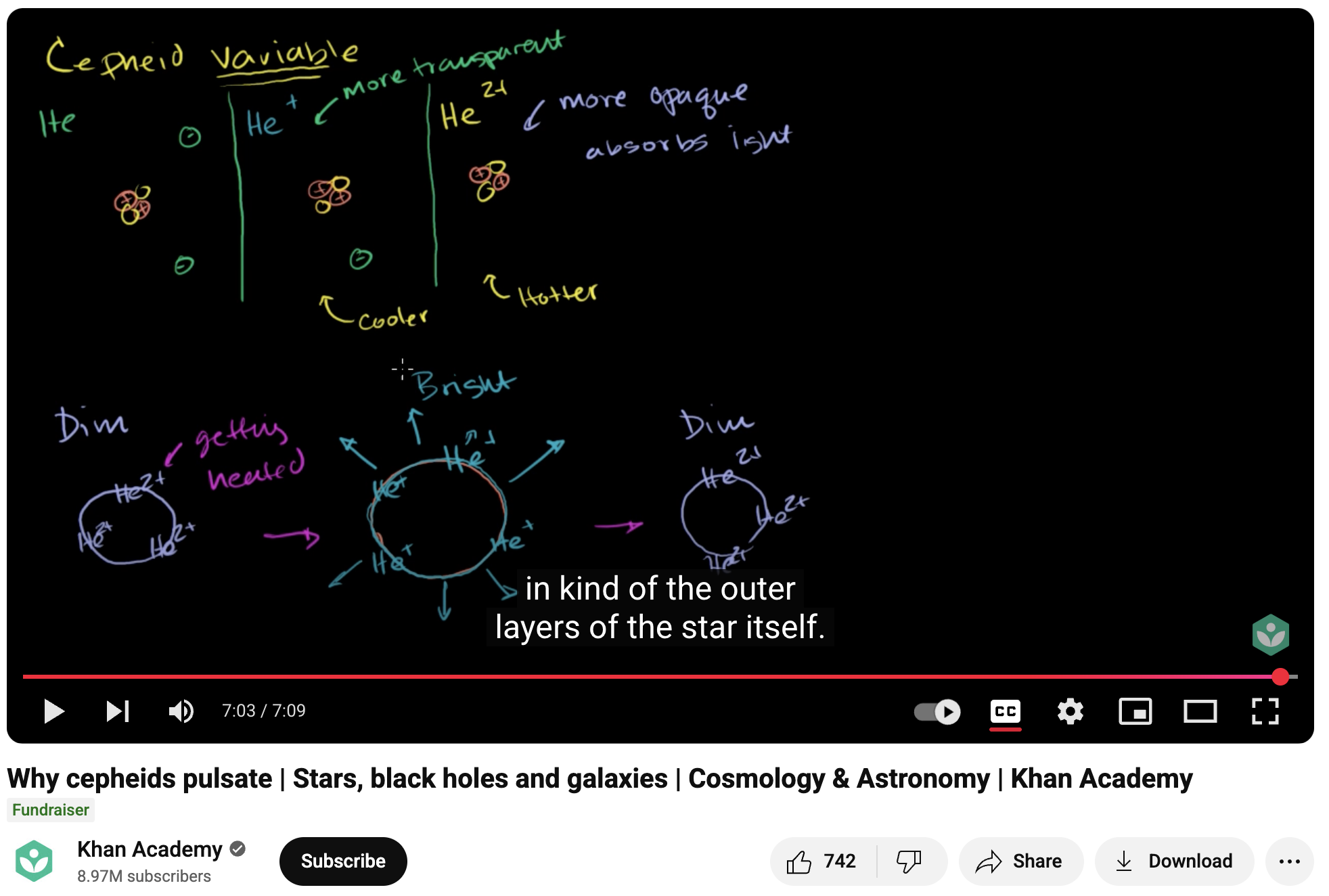 Why Cepheids Pulsate, Stars, Black Holes and Galaxies, Cosmology and Astronomy Instructional Video