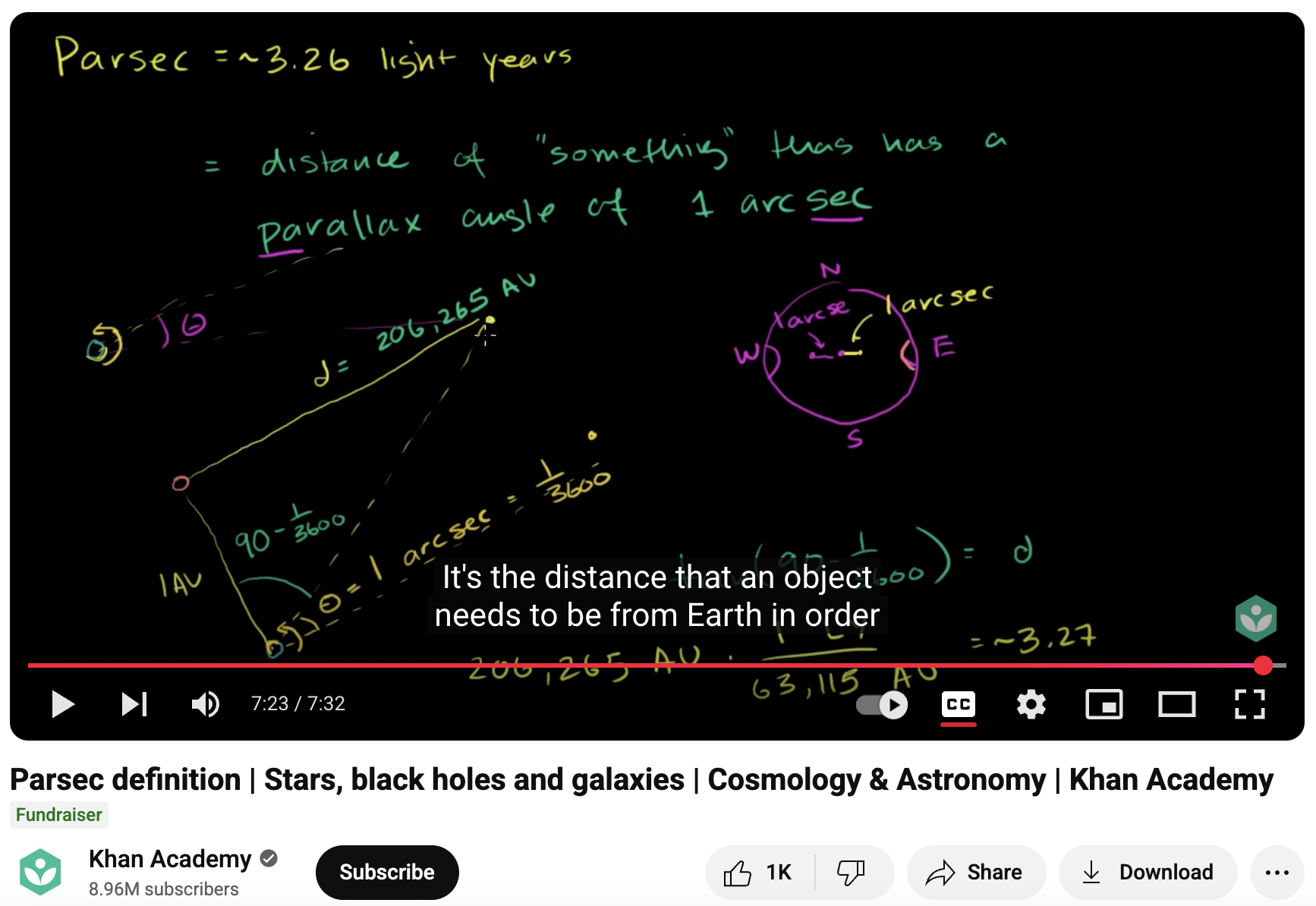 Parsec Definition, Stars, Black Holes and Galaxies, Cosmology and Astronomy Instructional Video