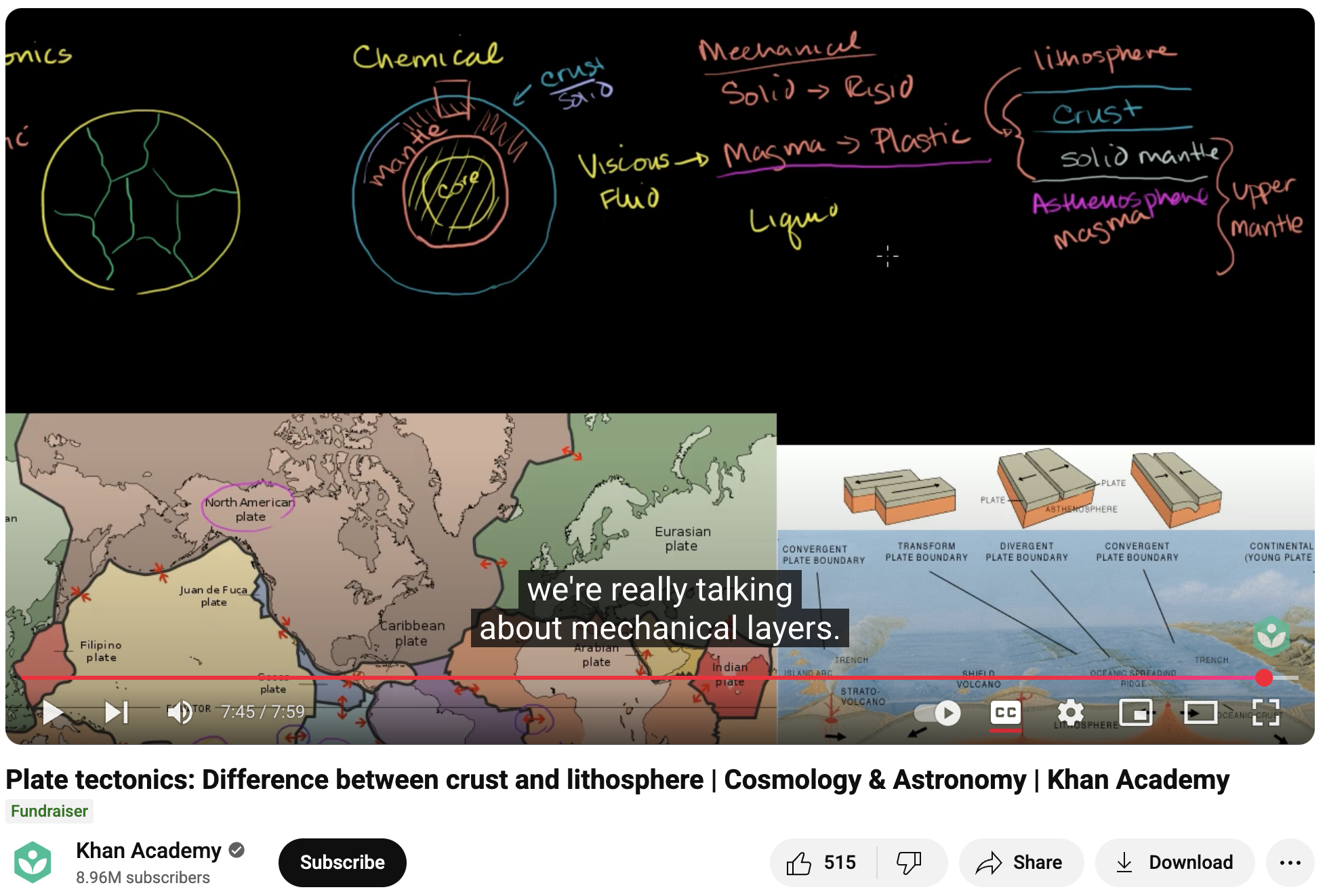 Plate Tectonics: Difference Between Crust and Lithosphere, Cosmology and Astronomy Instructional Video