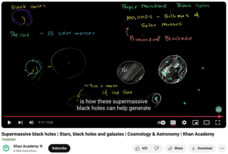 Supermassive Black Holes, Stars, Black Holes and Galaxies, Cosmology and Astronomy Instructional Video