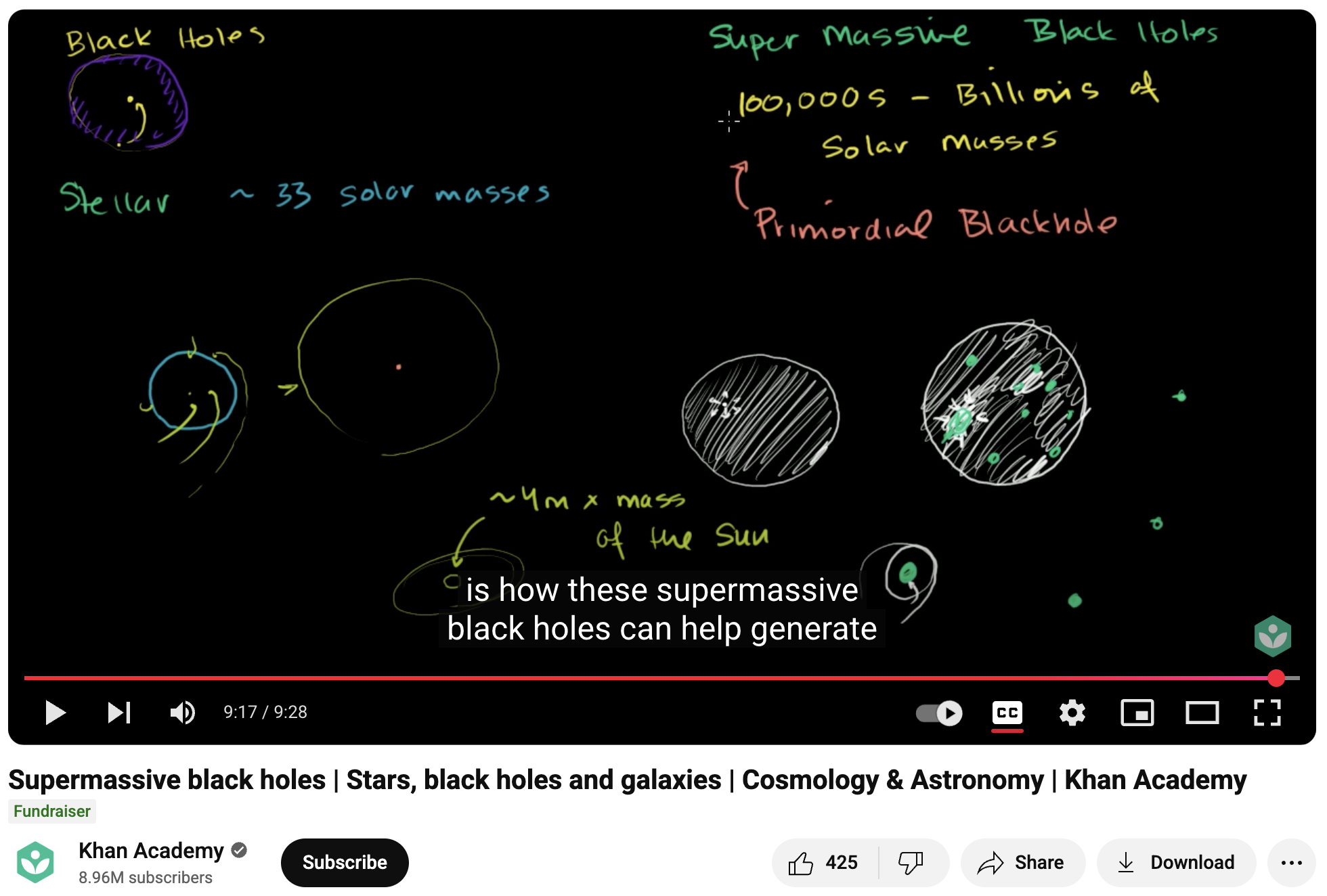 Supermassive Black Holes, Stars, Black Holes and Galaxies, Cosmology and Astronomy Instructional Video
