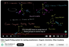 Cahn-Ingold-Prelog System for Naming Enantiomers, Organic Chemistry Instructional Video