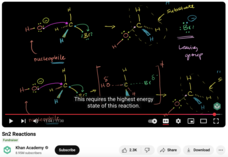 Sn2 Reactions Instructional Video