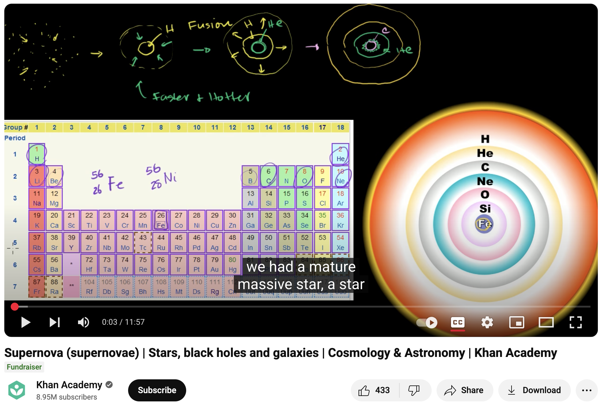 Supernova (Supernovae), Stars, Black Holes and Galaxies, Cosmology and Astronomy Instructional Video